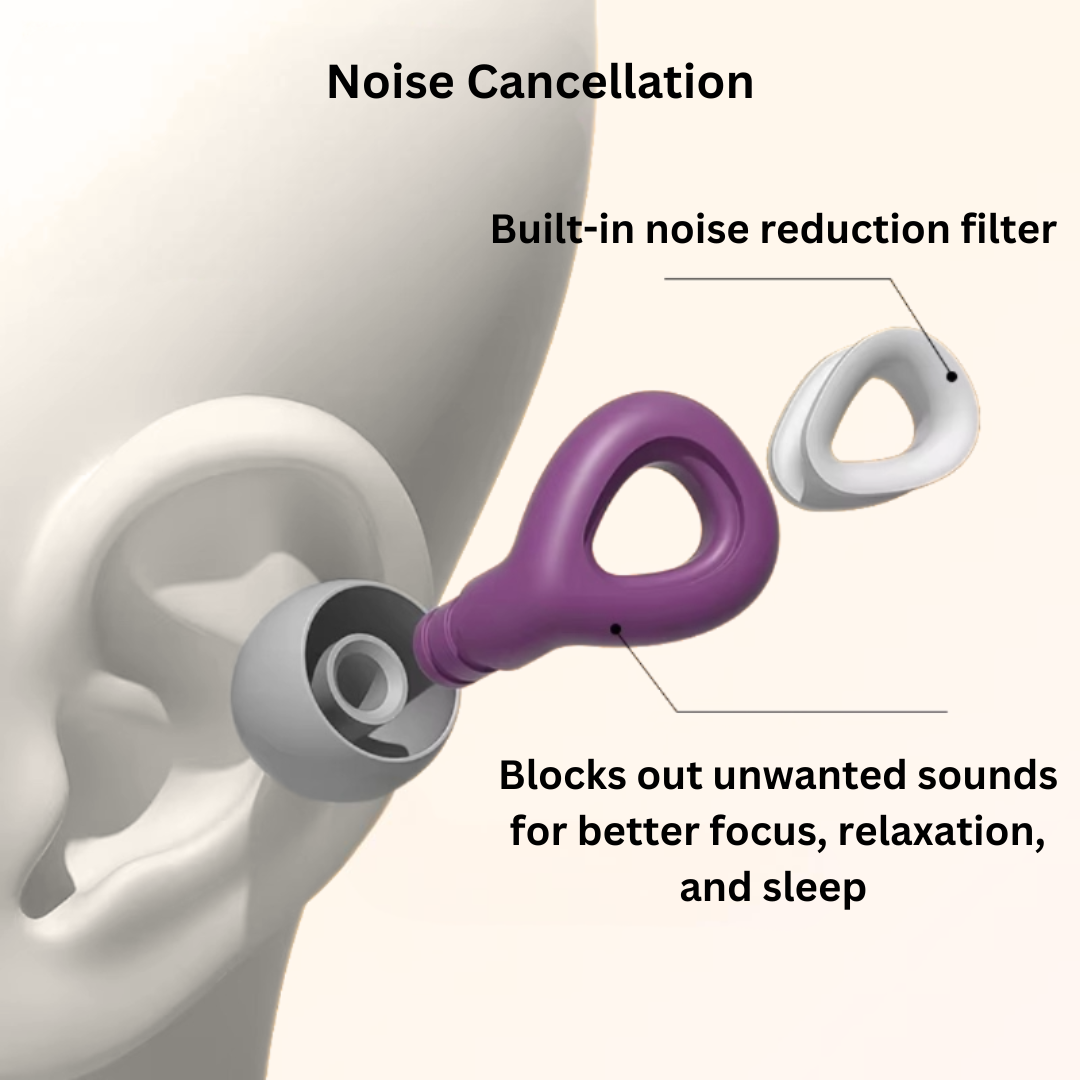 Travel Venture Noise Reduction Ear Plugs