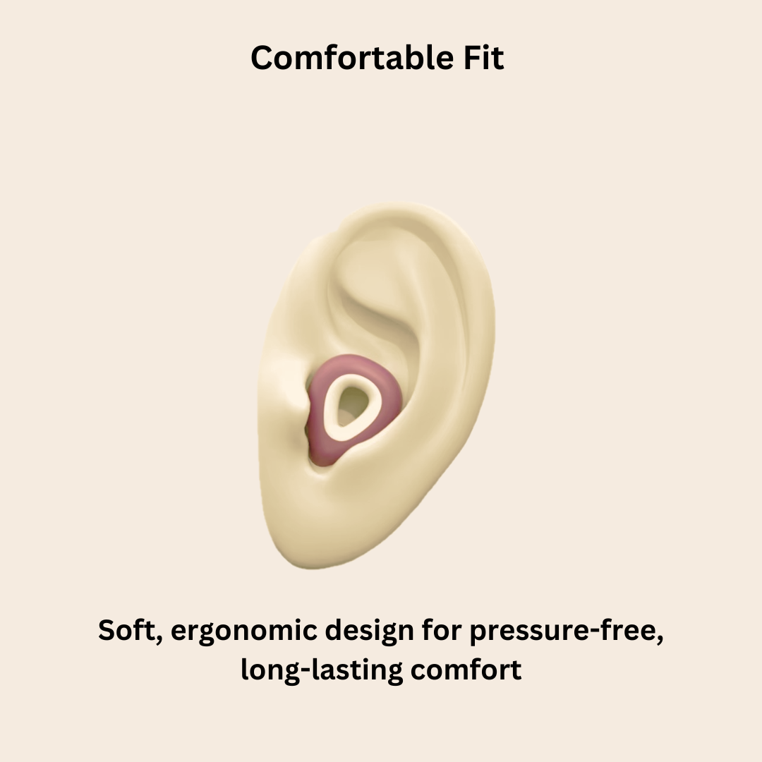 Travel Venture Noise Reduction Ear Plugs