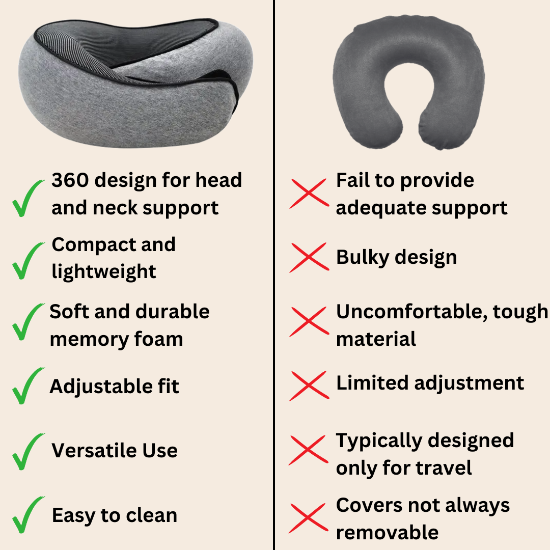 Travel Venture Neck Pillow